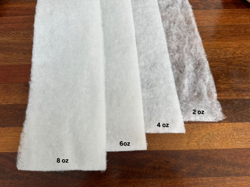 Fire retardant polyester - retardant,